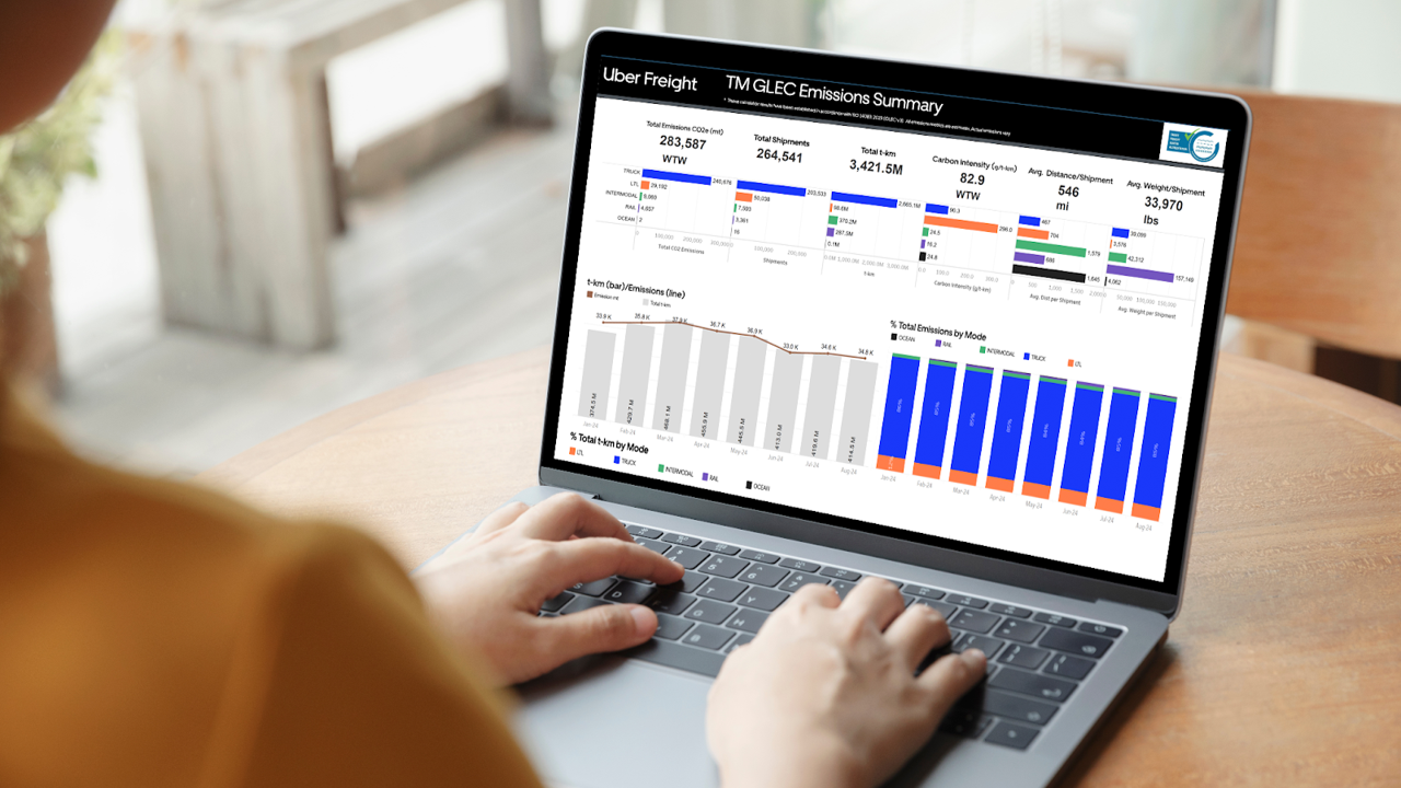Uber Freight Emissions Dashboard earns Smart Freight Centre accreditation